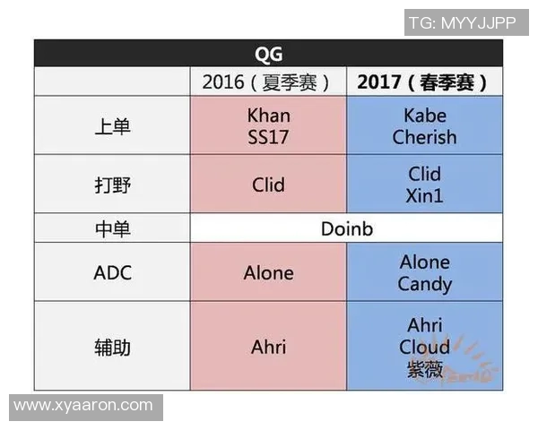 欧洲国家联赛A级各队实力对比与晋级前景分析